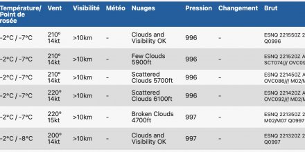 20210322161639_metar-fr_440x220.jpg
