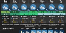 Website darkmode está de volta