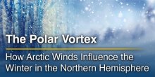 Vórtice polar e clima de inverno: Como a estratosfera molda as estações frias