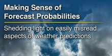 Making Sense of Forecast Probabilities