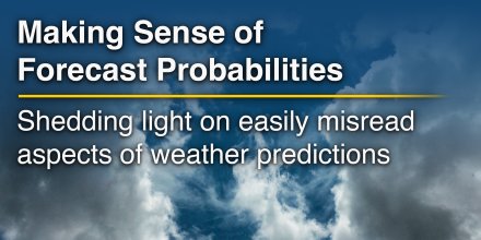 Making Sense of Forecast Probabilities