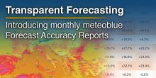 Transparente Wettervorhersagen: Neue Forecast Accuracy Reports von meteoblue